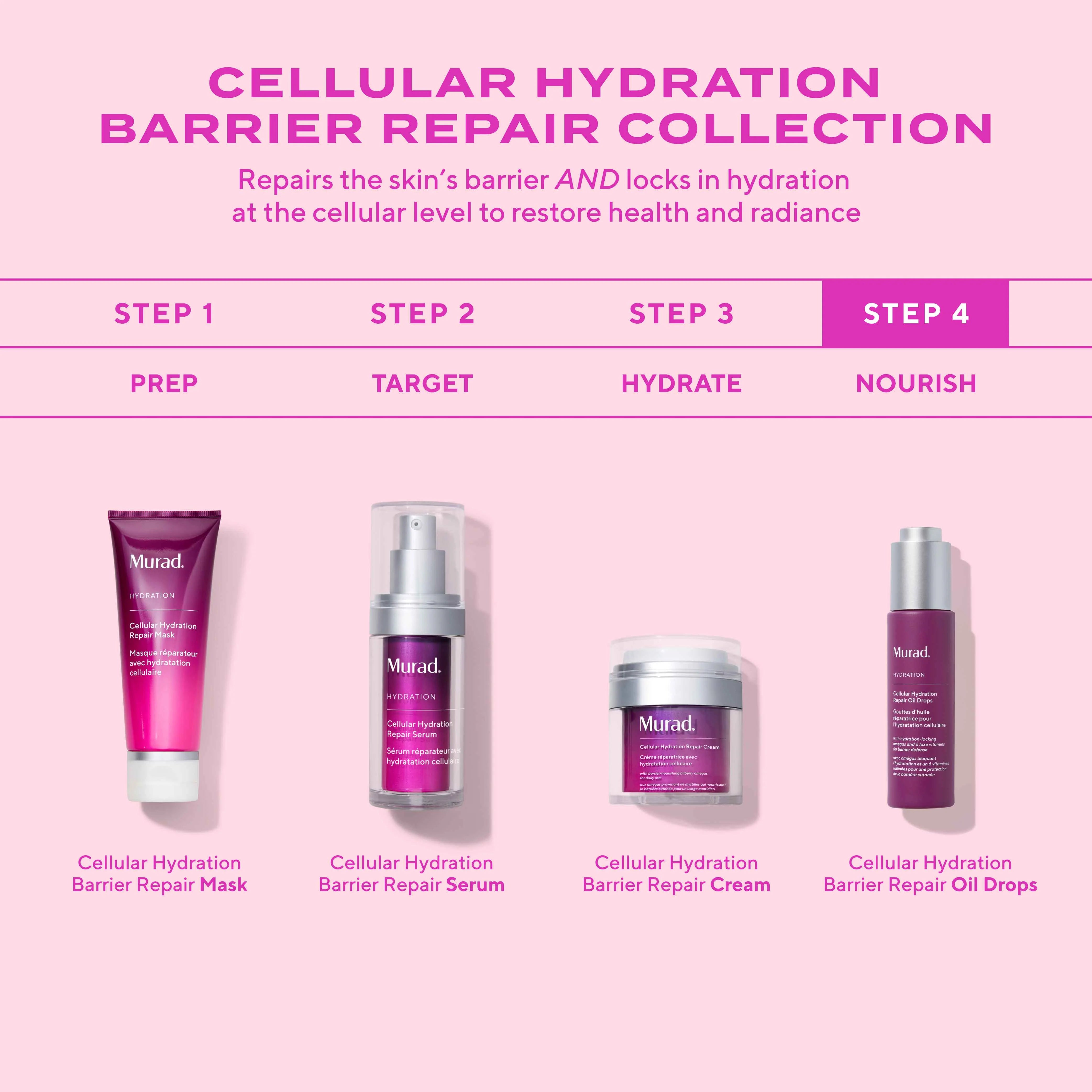 Cellular Hydration Repair Face Oil Drops